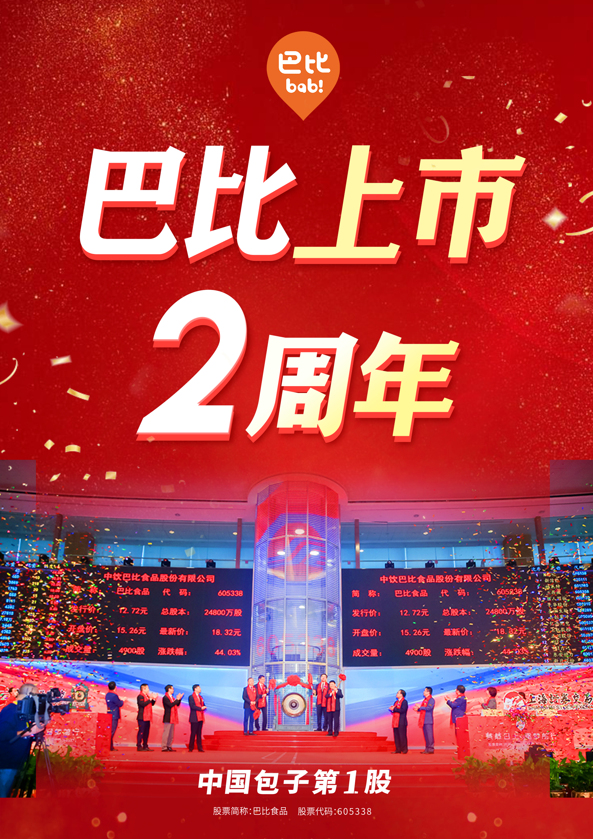 看看上市两周年，优发国际都做了些什么?